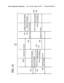 COMMUNICATIONS SYSTEM, BASE STATION APPARATUS, AND COMMUNICATION METHOD diagram and image