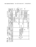 COMMUNICATIONS SYSTEM, BASE STATION APPARATUS, AND COMMUNICATION METHOD diagram and image