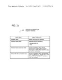 COMMUNICATIONS SYSTEM, BASE STATION APPARATUS, AND COMMUNICATION METHOD diagram and image