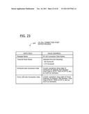 COMMUNICATIONS SYSTEM, BASE STATION APPARATUS, AND COMMUNICATION METHOD diagram and image