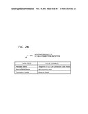 COMMUNICATIONS SYSTEM, BASE STATION APPARATUS, AND COMMUNICATION METHOD diagram and image