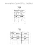 WIRELESS COMMUNICATION DEVICE, WIRELESS COMMUNICATION METHOD, INFORMATION     PROCESSING DEVICE, INFORMATION PROCESSING METHOD, AND PROGRAM diagram and image