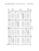 RESOURCE PARTITIONING INFORMATION FOR ENHANCED INTERFERENCE COORDINATION diagram and image