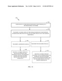 RESOURCE PARTITIONING INFORMATION FOR ENHANCED INTERFERENCE COORDINATION diagram and image