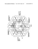 Uplink Reference Signal Allocation and Assignment for Cell Clusters diagram and image