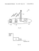 Resource Allocation in Uplink OFDMA diagram and image