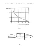 Resource Allocation in Uplink OFDMA diagram and image