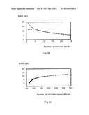 Resource Allocation in Uplink OFDMA diagram and image