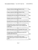 Resource Allocation in Uplink OFDMA diagram and image