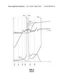 QUICK SKIP-AT-SYNC CONTROL SYSTEM AND METHOD diagram and image