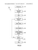 INTERACTIVE EXERCISE DEVICES diagram and image