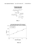 METHODS AND SYSTEMS TO DETECT AN ACTIVE PROTEASE IN A SAMPLE diagram and image