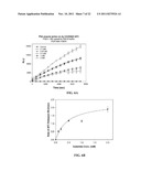 METHODS AND SYSTEMS TO DETECT AN ACTIVE PROTEASE IN A SAMPLE diagram and image