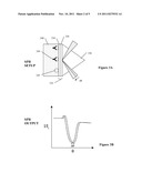 USE OF NON-NUCLEOPHILIC ADDITIVES FOR REDUCTION OF SURFACE MORPHOLOGICAL     ANOMALIES IN PROBE ARRAYS diagram and image