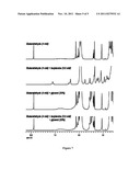 USE OF NON-NUCLEOPHILIC ADDITIVES FOR REDUCTION OF SURFACE MORPHOLOGICAL     ANOMALIES IN PROBE ARRAYS diagram and image