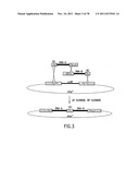 USE OF MULTIPLE RECOMBINATION SITES WITH UNIQUE SPECIFICITY IN     COMBINATIONAL CLONING diagram and image