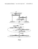 USE OF MULTIPLE RECOMBINATION SITES WITH UNIQUE SPECIFICITY IN     COMBINATIONAL CLONING diagram and image