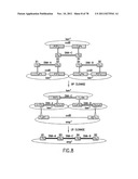 USE OF MULTIPLE RECOMBINATION SITES WITH UNIQUE SPECIFICITY IN     COMBINATIONAL CLONING diagram and image