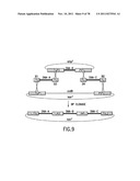 USE OF MULTIPLE RECOMBINATION SITES WITH UNIQUE SPECIFICITY IN     COMBINATIONAL CLONING diagram and image