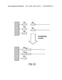 USE OF MULTIPLE RECOMBINATION SITES WITH UNIQUE SPECIFICITY IN     COMBINATIONAL CLONING diagram and image