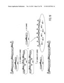 USE OF MULTIPLE RECOMBINATION SITES WITH UNIQUE SPECIFICITY IN     COMBINATIONAL CLONING diagram and image