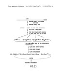 USE OF MULTIPLE RECOMBINATION SITES WITH UNIQUE SPECIFICITY IN     COMBINATIONAL CLONING diagram and image