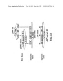 USE OF MULTIPLE RECOMBINATION SITES WITH UNIQUE SPECIFICITY IN     COMBINATIONAL CLONING diagram and image