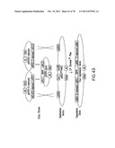 USE OF MULTIPLE RECOMBINATION SITES WITH UNIQUE SPECIFICITY IN     COMBINATIONAL CLONING diagram and image