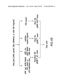 USE OF MULTIPLE RECOMBINATION SITES WITH UNIQUE SPECIFICITY IN     COMBINATIONAL CLONING diagram and image