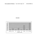 NUCLEAR TRANSPORT MODULATORS AND USES THEREOF diagram and image