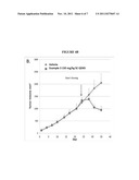 NUCLEAR TRANSPORT MODULATORS AND USES THEREOF diagram and image