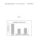 MELANOCORTIN RECEPTOR MODULATORS, PROCESS FOR PREPARING THEM AND USE THERE     IN HUMAN MEDICINE AND COSMETICS diagram and image