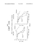 METHODS FOR TREATING CANCERS USING POLYMORPHIC FORMS OF     3-(4-AMINO-1-OXO-1,3 DIHYDRO-ISOINDOL-2-YL)-PIPERIDINE-2,6-DIONE diagram and image