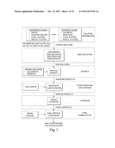 Stable Formulations for Lyophilizing Therapeutic Particles diagram and image