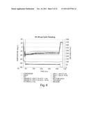 Stable Formulations for Lyophilizing Therapeutic Particles diagram and image