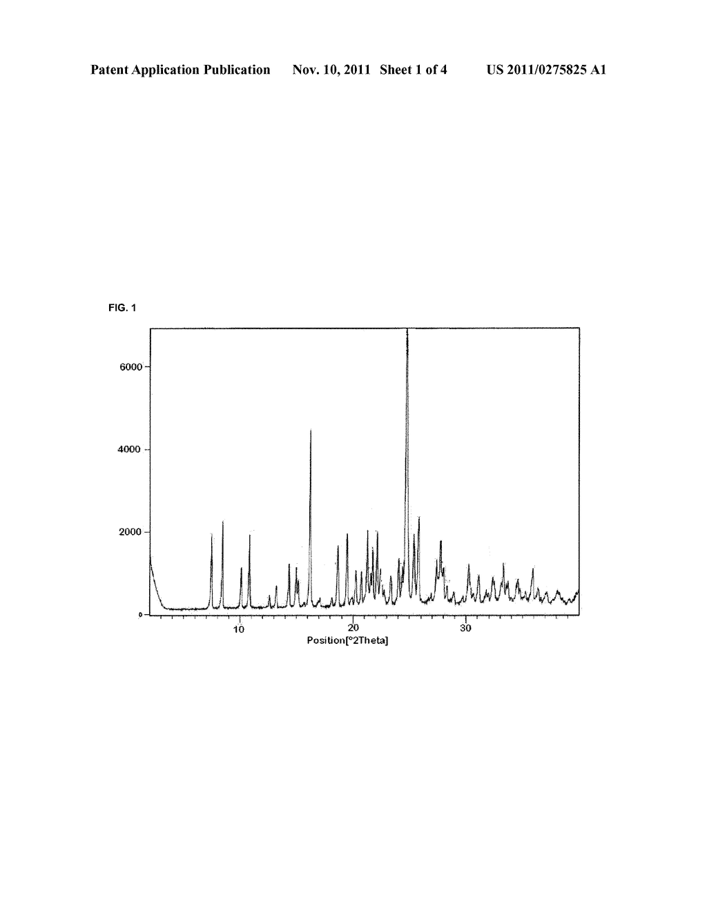 PREPARATION OF DIHYDROPYRIDINES - diagram, schematic, and image 02