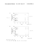 CARBOXYLIC ACID RECOVERY AND METHODS RELATED THERETO diagram and image