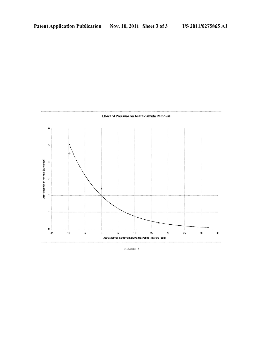 PROCESS FOR SEPARATING ACETALDEHYDE FROM ETHANOL-CONTAINING MIXTURES - diagram, schematic, and image 04