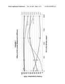 PROCESS FOR MEASURING AND ADJUSTING HALIDE IN AN ALKYLATION REACTOR diagram and image