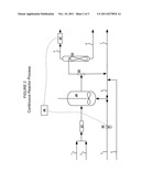 PROCESS FOR MEASURING AND ADJUSTING HALIDE IN AN ALKYLATION REACTOR diagram and image