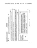 Lumen-traveling biological interface device and method of use diagram and image