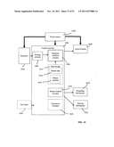 Lumen-traveling biological interface device and method of use diagram and image