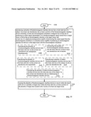 Lumen-traveling biological interface device and method of use diagram and image