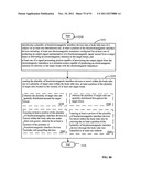 Lumen-traveling biological interface device and method of use diagram and image