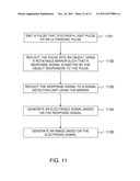 MINIATURIZED PHOTOACOUSTIC IMAGING APPARATUS INCLUDING A ROTATABLE     REFLECTOR diagram and image