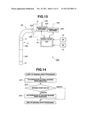 ENDOSCOPE APPARATUS AND BENDING DRIVE CONTROL METHOD diagram and image