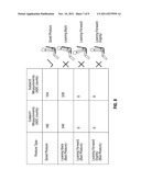 Ergonomic Sensor Pad with Feedback to User and Method of Use diagram and image