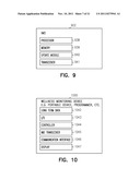 ADVANCED PATIENT MANAGEMENT WITH ENVIRONMENTAL DATA diagram and image