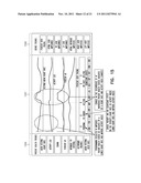 ADVANCED PATIENT MANAGEMENT WITH ENVIRONMENTAL DATA diagram and image