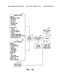 ADVANCED PATIENT MANAGEMENT WITH ENVIRONMENTAL DATA diagram and image